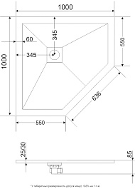 Grossman Душевой поддон Strong 100x100 GR-S2100100D графит – фотография-8
